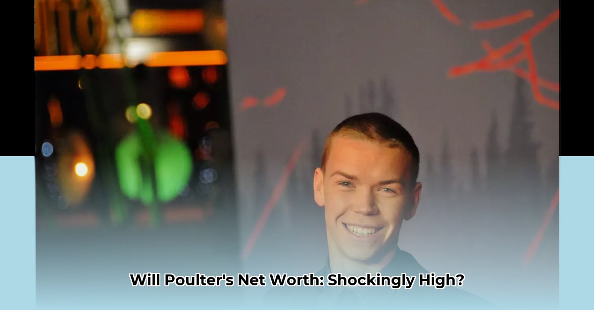 will-poulter-net-worth